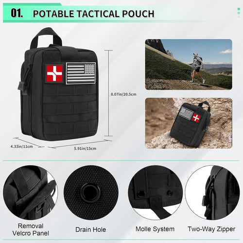 Abpir Survival Kit